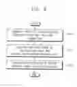 Fig. 09 - METHOD OF DECODING VIDEO DATA, VIDEO DECODER PERFORMING THE SAME, METHOD OF ENCODING VIDEO DATA, AND VIDEO ENCODER PERFORMING THE SAME