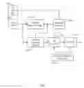 Fig. 01 - TARGET BIT ALLOCATION FOR VIDEO CODING