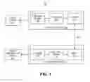 Fig. 02 - Systems and methods for processing a syntax structure assigned a minimum value in a parameter set