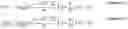 Fig. 08 - Apparatus and method for encoding video and adjusting a quantization parameter