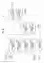 Fig. 20 - Image processing device and image processing method that horizontal filtering on pixel blocks