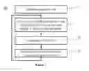 Fig. 06 - METHOD AND APPARATUS FOR ENCODING AND DECODING LISTS OF PIXELS