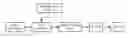 Fig. 01 - Parallel decode of a progressive JPEG bitstream