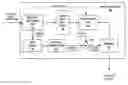 Fig. 01 - Rate-distortion defined interpolation for video coding based on fixed filter or adaptive filter