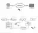Fig. 02 - Sphere projected motion estimation/compensation and mode decision