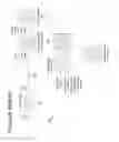 Fig. 04 - Parameterization for fading compensation