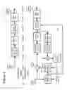 Fig. 06 - Parameterization for fading compensation
