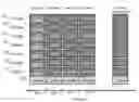 Fig. 01 - Adaptive noise reduction engine for streaming video