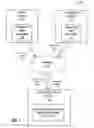 Fig. 02 - Adaptive noise reduction engine for streaming video