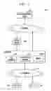 Fig. 02 - Quality feedback mechanism for bandwidth allocation in a switched digital video system