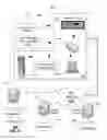Fig. 05 - System for monetizing resources accessible to a mobile device server