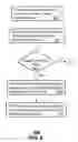 Fig. 06 - System for monetizing resources accessible to a mobile device server