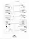 Fig. 10 - System for monetizing resources accessible to a mobile device server