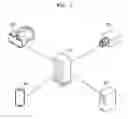 Fig. 02 - Electronic device and operation method thereof