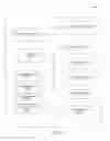 Fig. 03 - Method and system to navigate viewable content