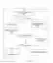 Fig. 05 - Method and system to navigate viewable content