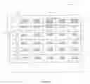 Fig. 07 - Method and system to navigate viewable content