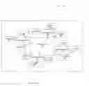 Fig. 08 - Method and system to navigate viewable content