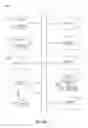 Fig. 12 - Method and system to navigate viewable content