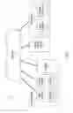 Fig. 02 - Communications channels in media systems