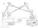 Fig. 01 - Forced execution of authenticated code