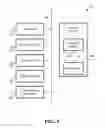 Fig. 07 - Strong authentication of client set-top boxes