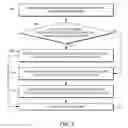 Fig. 07 - METHOD AND SYSTEM FOR SET-TOP BOX PLATFORM TRANSITIONS
