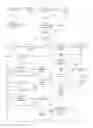 Fig. 04 - Overlay content and aggregation of viewing data