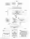 Fig. 04 - Systems and methods for modeling audience stability of a media asset series