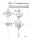 Fig. 09 - Systems and methods for modeling audience stability of a media asset series