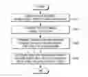 Fig. 01 - BROADCAST RECEIVER AND CONTROLLING METHOD THEREOF