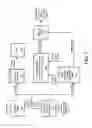 Fig. 02 - Systems and methods for virtual set-top support of an HTML client