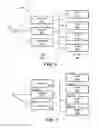 Fig. 07 - Systems and methods for virtual set-top support of an HTML client