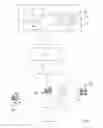 Fig. 02 - MEDIA FEED SYNCHRONISATION