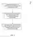 Fig. 04 - Method of controlling an acoustic noise reduction audio system by user taps