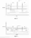 Fig. 06 - Method of controlling an acoustic noise reduction audio system by user taps