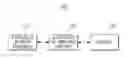 Fig. 01 - Amplifier module and control method thereof