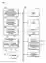 Fig. 01 - Method and apparatus for optimizing multi-protocol radio technology using device to device spectral coordination with local QOS advertising