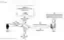 Fig. 01 - Detecting trigger conditions to dynamically update a model based on sensor data in a fog computing environment