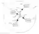 Fig. 01 - 5G MB connectivity acknowledgement aggregation