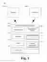 Fig. 02 - User-selectable environments for mobile communications devices