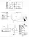 Fig. 02 - Registration mapping toolkit for geofences