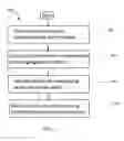 Fig. 03 - Registration mapping toolkit for geofences