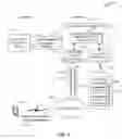 Fig. 02 - Determination of location of a mobile device