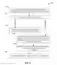 Fig. 07 - Determination of location of a mobile device