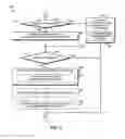 Fig. 09 - TECHNOLOGIES FOR DELIVERING CONTENT TO A MOBILE COMPUTE DEVICE