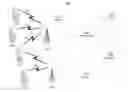 Fig. 01 - Long term evolution intelligent subscriber profile