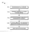 Fig. 01 - System and method for determining timing of response in a group communication using artificial intelligence
