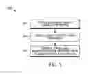 Fig. 06 - System and method for determining timing of response in a group communication using artificial intelligence