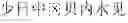 Fig. 166 - Message Sending and Receiving Methods and Apparatuses
